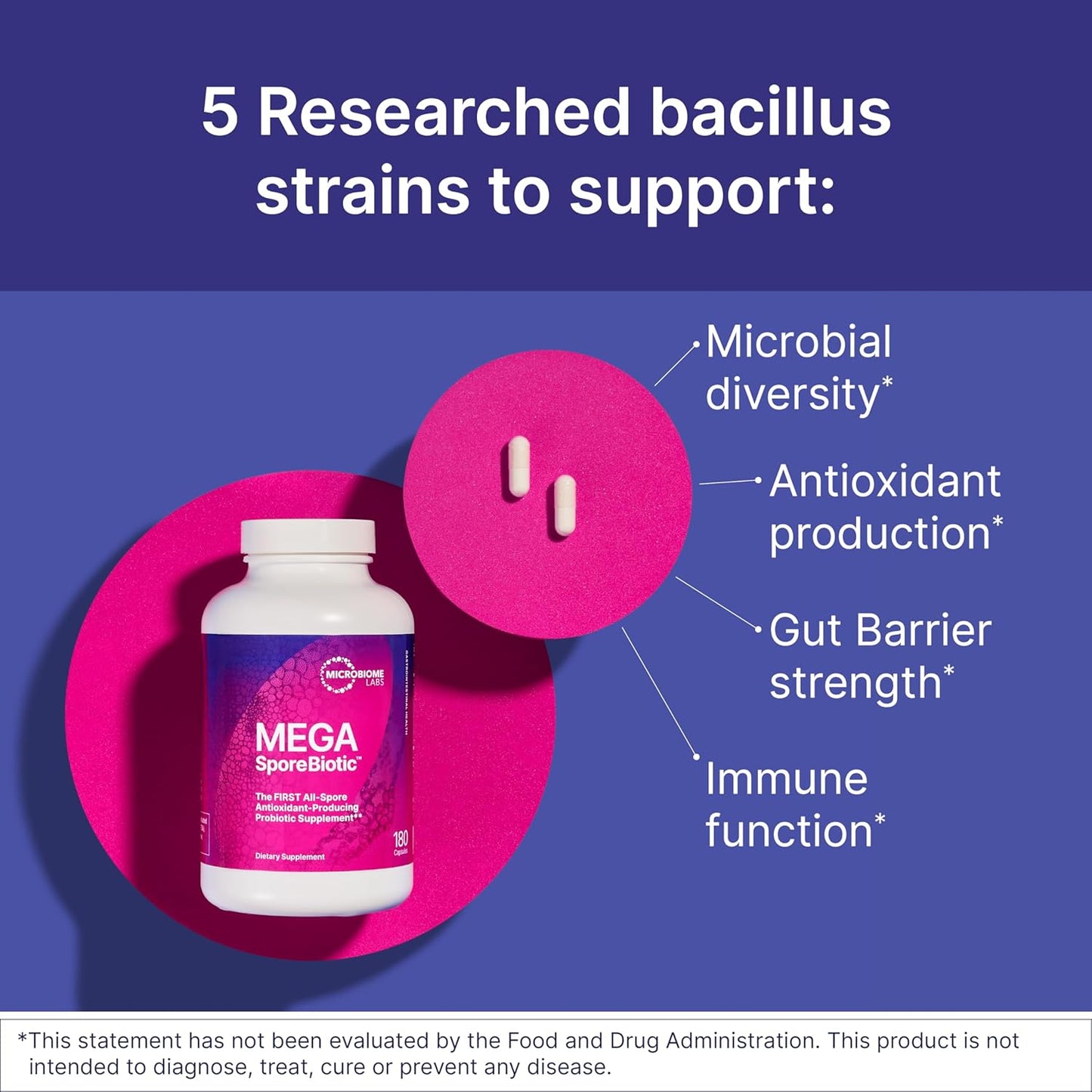 MegaSporeBiotic Gastrointestinal Health